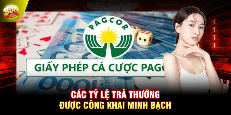 Các tỷ lệ trả thưởng được công khai minh bạch