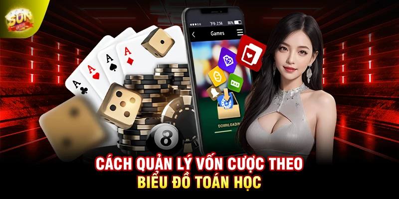 Cách quản lý vốn cược theo biểu đồ toán học