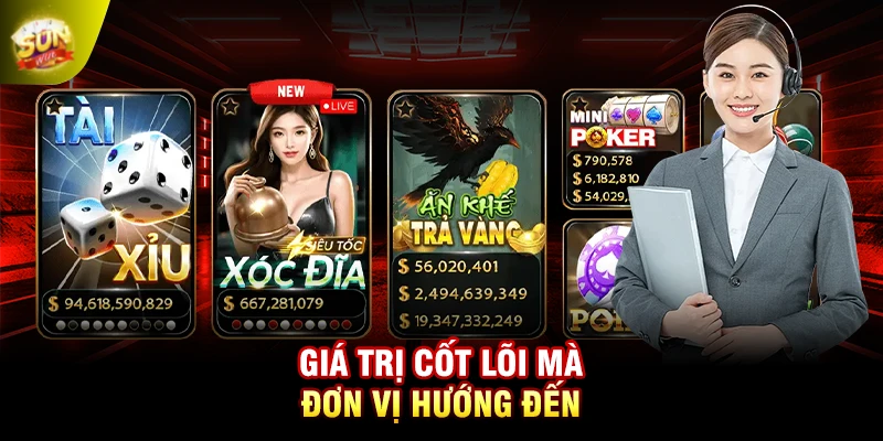 Giá trị cốt lõi mà đơn vị hướng đến