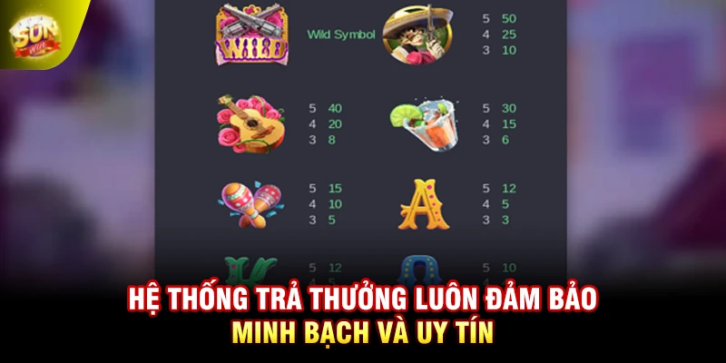 Hệ thống trả thưởng luôn đảm bảo minh bạch và uy tín
