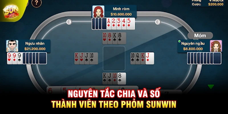 Nguyên tắc chia và số thành viên theo bài phỏm
