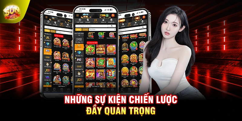 Những sự kiện chiến lược đầy quan trọng