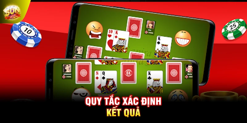 Quy tắc xác định kết quả