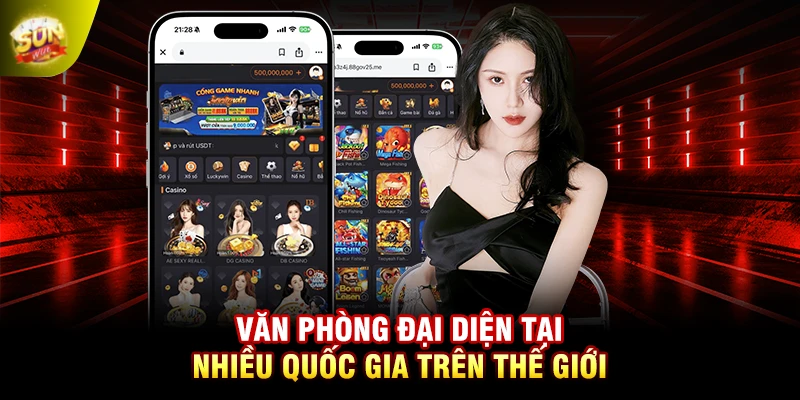 Văn phòng đại diện tại nhiều quốc gia trên thế giới